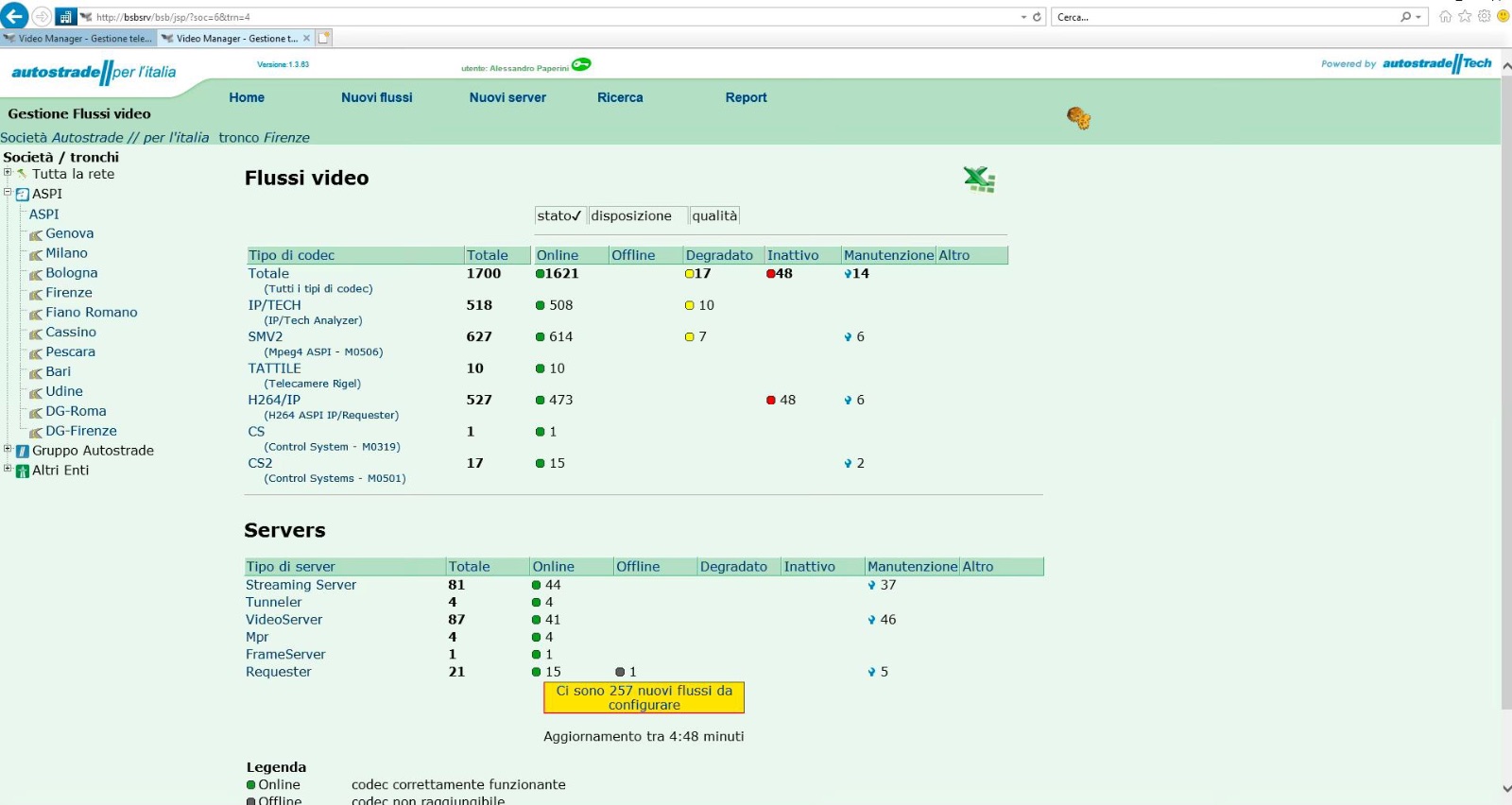 Legacy dashboard