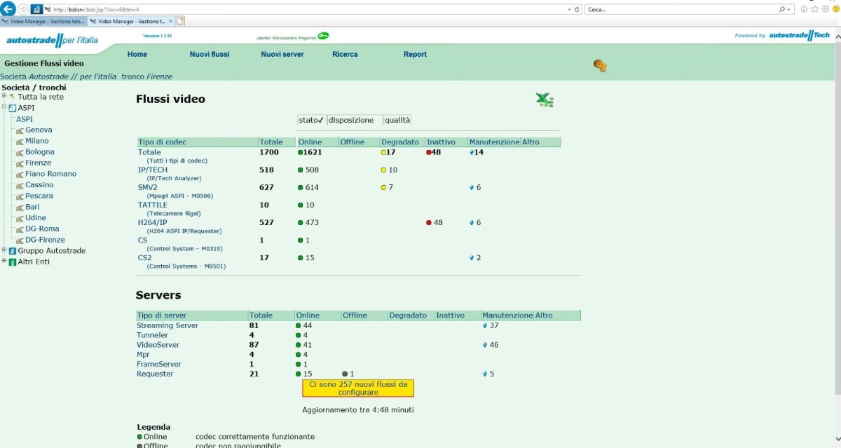Legacy dashboard