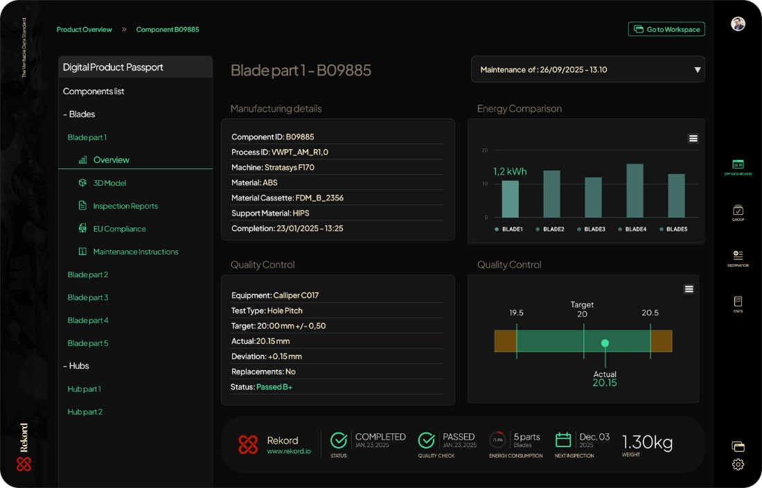 Rekord component interface