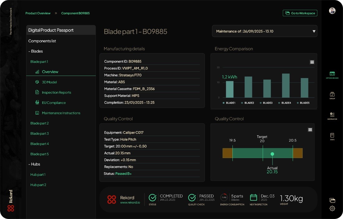 Rekord component interface