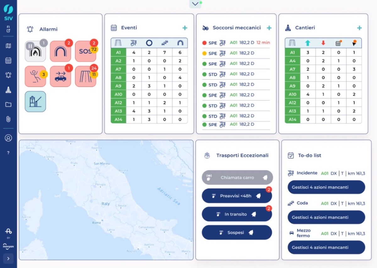 SIV dashboard operativa della sala radio